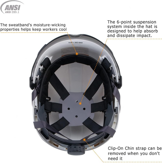 UNINOVA Hard Hats Construction OSHA ANSI Z89.1 Approved Safety Helmet Vented Hard Hat with Visor Adjustable 6 Pt Suspension Safety Hardhats Construction Work
