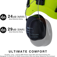 UNINOVA Forestry Helmet Chainsaw Helmet Arborist Helmet with Mesh Visor Face Shield and Earmuffs Ear Protection Safety Hard Hat Logging Tree Garden Work Helmet OSHA Hardhats