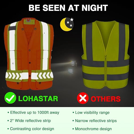 ANSI Class 2 High Visibility Safety Vest with 9 Pockets Reflective Surveyor Vest for Construction Road Work Utility