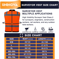 ANSI Class 2 High Visibility Safety Vest with Multi Pockets Reflective Mesh Surveyor Vest for Construction Road Work Utility