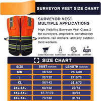 High Visibility Safety Vest ANSI Class 2 Reflective Mesh Work Vest for Men and Women, Breathable Construction & Roadside Utility Surveying