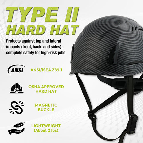 UNINOVA Carbon Fiber Pattern Type II Hard Hat – ANSI/ISEA Z89.1 Vented Helmet with EPS Liner & Magnetic Buckle