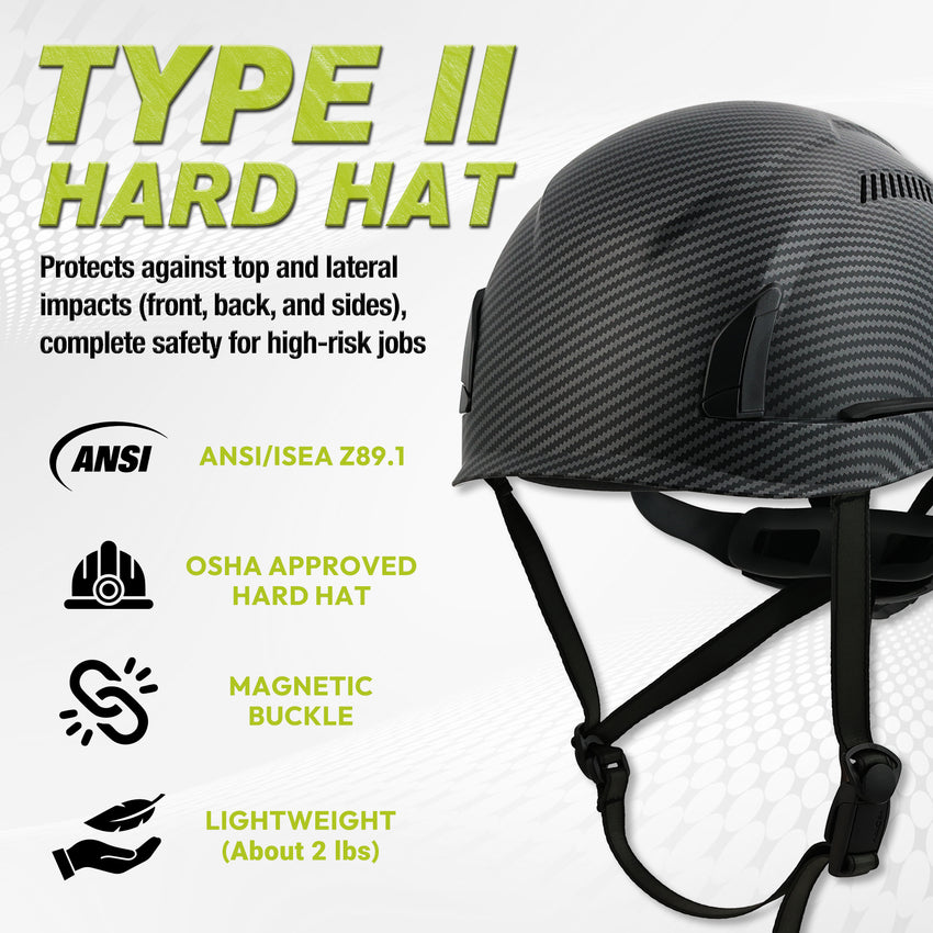 UNINOVA Carbon Fiber Pattern Type II Hard Hat – ANSI/ISEA Z89.1 Vented Helmet with EPS Liner & Magnetic Buckle