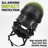 UNINOVA Carbon Fiber Pattern Type II Hard Hat – ANSI/ISEA Z89.1 Vented Helmet with EPS Liner & Magnetic Buckle
