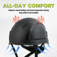 UNINOVA Carbon Fiber Pattern Type II Hard Hat – ANSI/ISEA Z89.1 Vented Helmet with EPS Liner & Magnetic Buckle