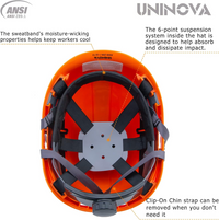 UNINOVA Low-Profile Vented ABS Hard Hat with 6-Point Suspension, Type I Class C