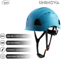 UNINOVA Low-Profile Vented ABS Hard Hat with 6-Point Suspension, Type I Class C