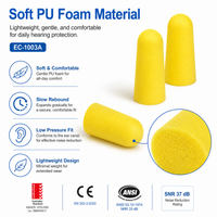 PU Foam Disposable Earplugs, 100 Pairs per Box – Industrial Hearing Protection Ear Plugs for Construction, Manufacturing & Workshop Noise