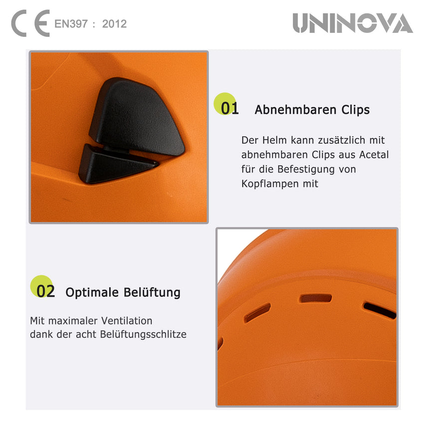 UNINOVA Vented Hard Hat with Visor & Earmuffs – ANSI Type I Class C