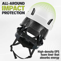 UNINOVA Type II Vented Safety Helmet – ANSI/ISEA Z89.1 Hard Hat with EPS Liner & Magnetic Buckle