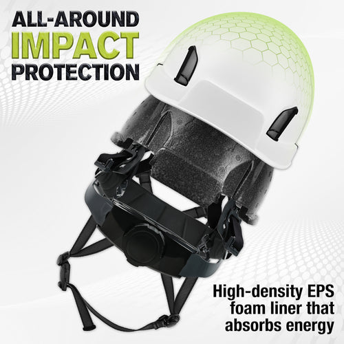 UNINOVA Type II Vented Safety Helmet – ANSI/ISEA Z89.1 Hard Hat with EPS Liner & Magnetic Buckle