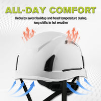UNINOVA Type II Vented Safety Helmet – ANSI/ISEA Z89.1 Hard Hat with EPS Liner & Magnetic Buckle