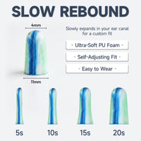 UNINOVA Foam Earplugs NRR 32dB Disposable Hearing Protection Ear Plugs Bulk Pack