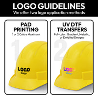 UNINOVA Custom Logo Vented Cap Style Hard Hat, ANSI Type I Class C