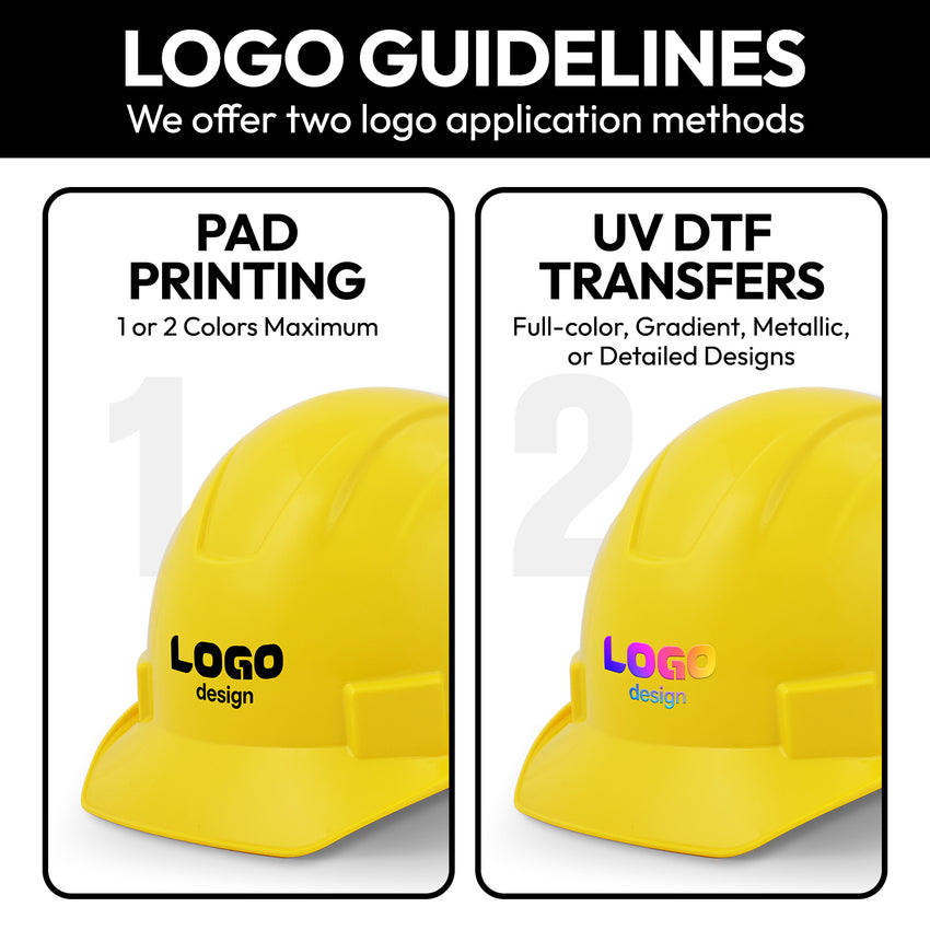 UNINOVA Custom Logo Vented Cap Style Hard Hat, ANSI Type I Class C