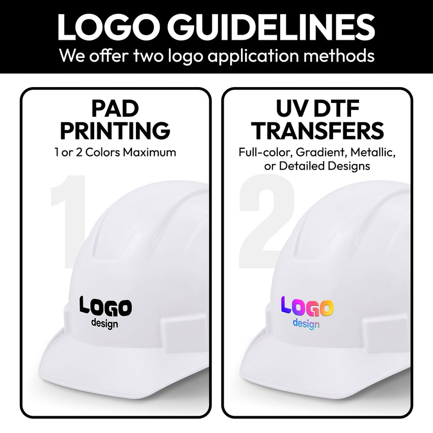 UNINOVA Custom Logo Vented Cap Style Hard Hat, ANSI Type I Class C