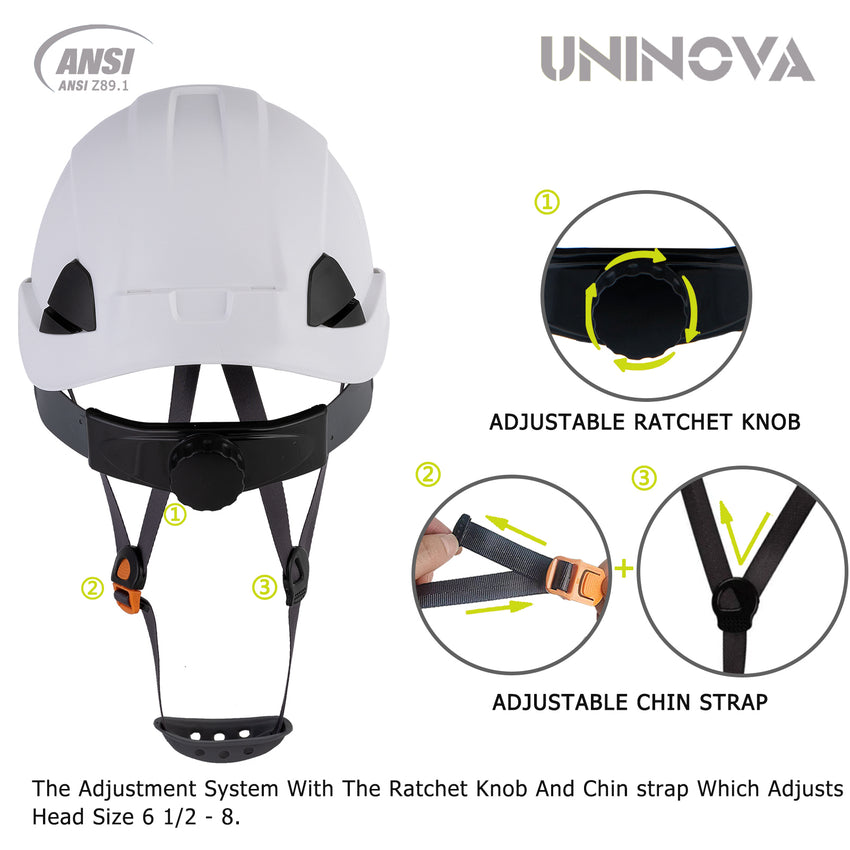 UNINOVA Non-Vented Electrical Hard Hat – ANSI Type I Class E