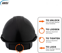 UNINOVA Class E Non-Vented HDPE Cap-Style Hard Hat with 6-Point Ratchet Suspension