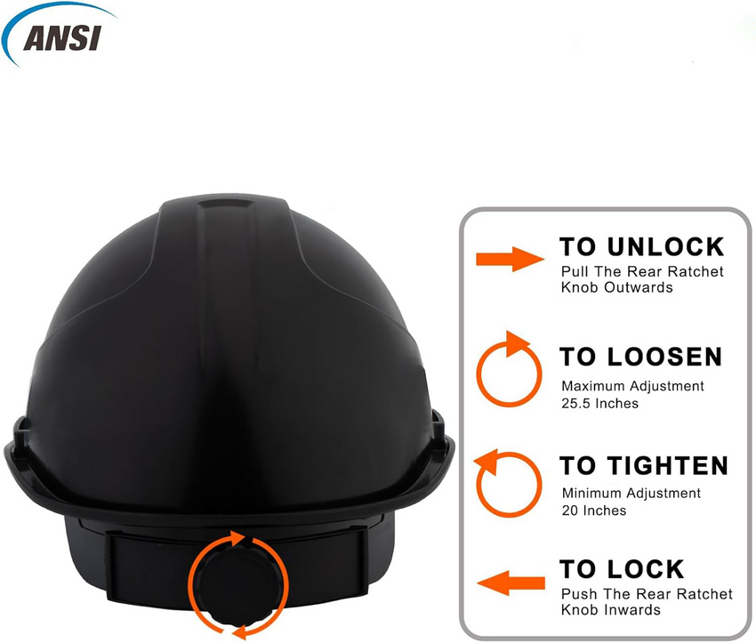 UNINOVA Class E Non-Vented HDPE Cap-Style Hard Hat with 6-Point Ratchet Suspension