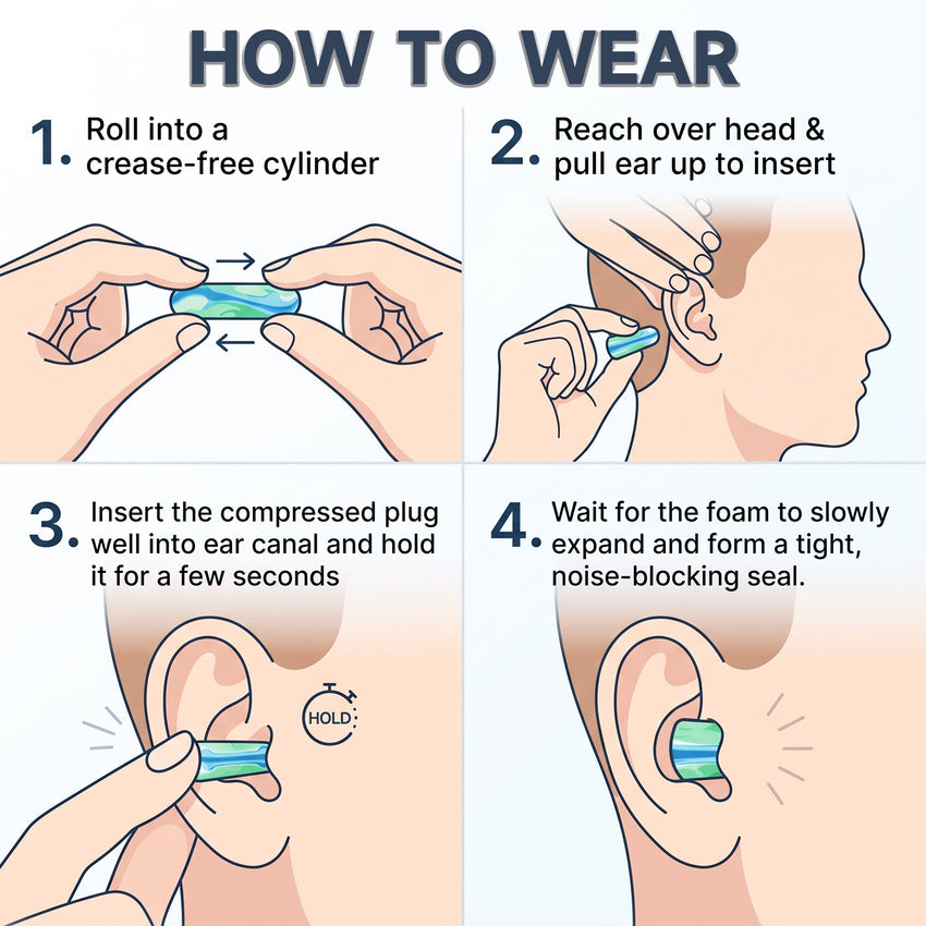 UNINOVA Foam Earplugs NRR 32dB Disposable Hearing Protection Ear Plugs Bulk Pack