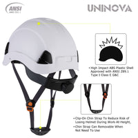 UNINOVA Non-Vented Electrical Hard Hat – ANSI Type I Class E