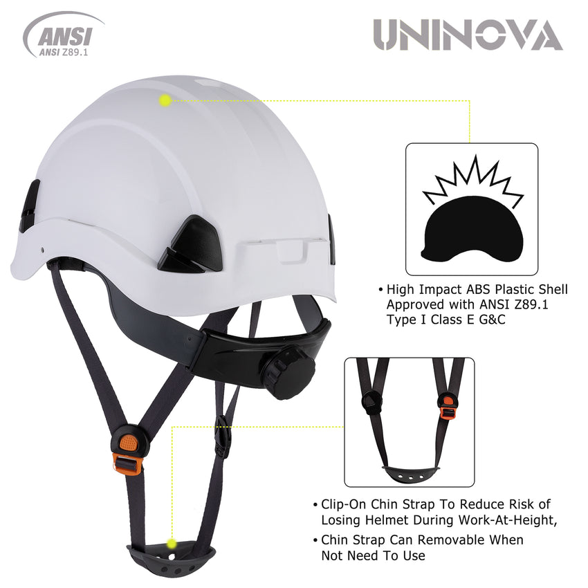 UNINOVA Non-Vented Electrical Hard Hat – ANSI Type I Class E