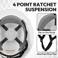 UNINOVA Type I Class E Non-Vented Full Brim Hard Hats – 2 or 10 Pack