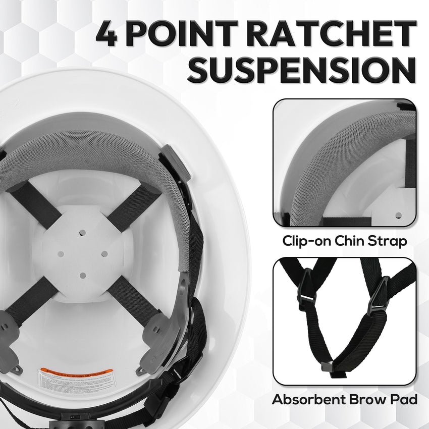 UNINOVA Type I Class E Non-Vented Full Brim Hard Hats – 2 or 10 Pack