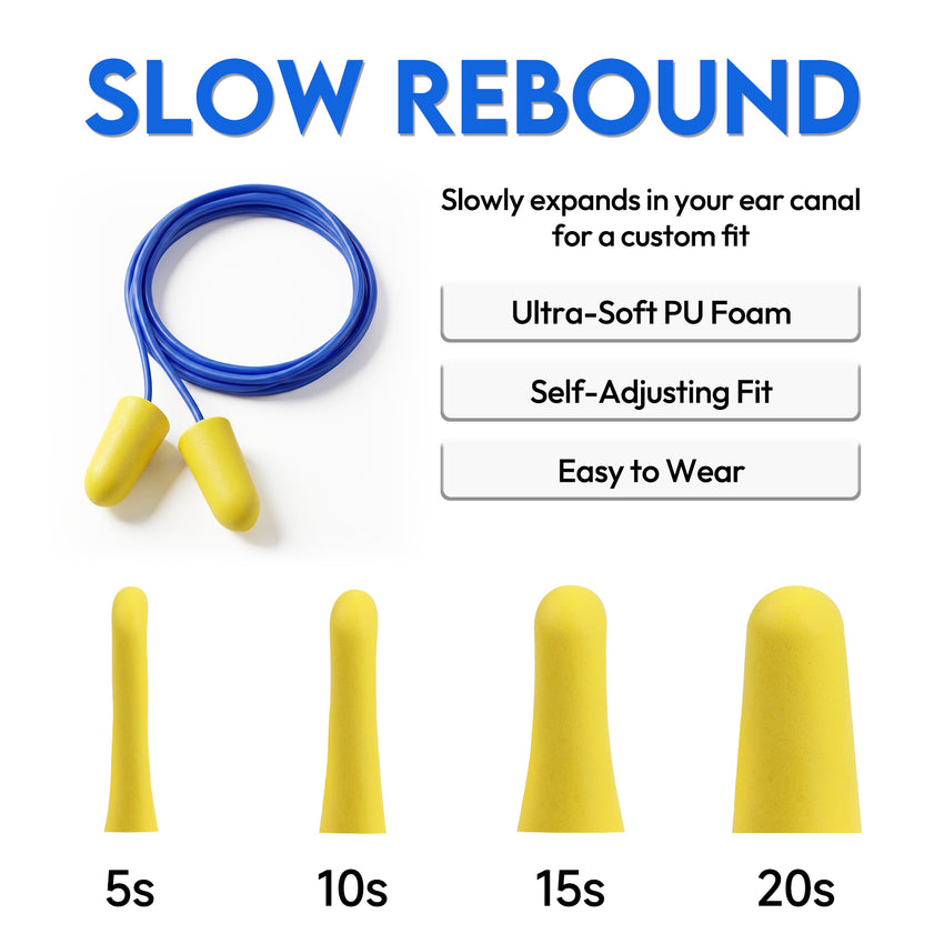 UNINOVA Corded Foam Earplugs, NRR 32 dB – 100/200 Pairs