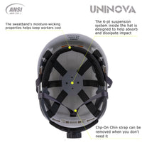 UNINOVA Non-Vented Electrical Hard Hat – ANSI Type I Class E