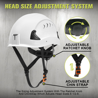 UNINOVA Type II Vented Safety Helmet – ANSI/ISEA Z89.1-2014 Class C Hard Hat with Ratchet Fit & Chin Strap