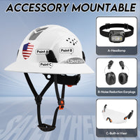 UNINOVA Full Brim Vented Hard Hat, Type I Class C, 6-Point Suspension & Reflective Stickers