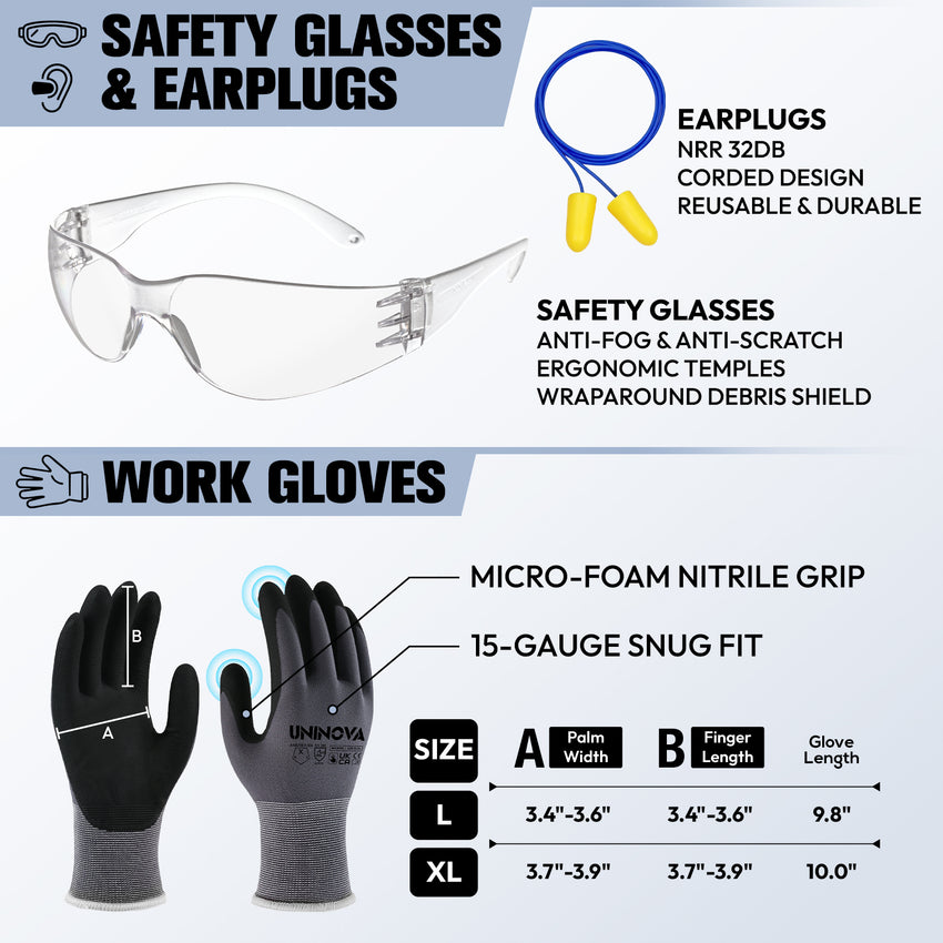 New Hire PPE Kit - Hard Hat, Class 2 Safety Vest, Glasses, Gloves & Earplugs