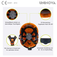 UNINOVA Vented Hard Hat with Visor & Earmuffs – ANSI Type I Class C