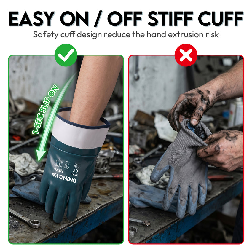 UNINOVA Fully Coated Nitrile Chemical Resistant Gloves – Oil & Fuel Resistant