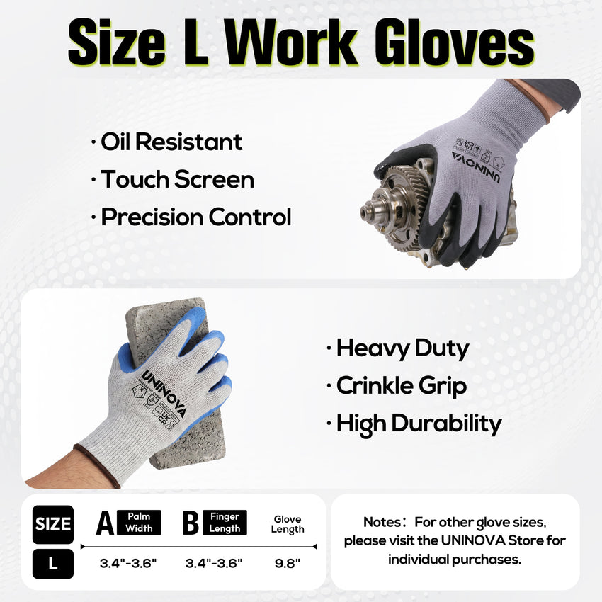 Construction PPE Kit - Hard Hat, High Visibility Vest, Safety Glasses, Gloves & Earplugs