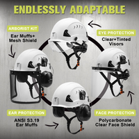 UNINOVA Type II Vented Safety Helmet – ANSI/ISEA Z89.1-2014 Class C Hard Hat with Ratchet Fit & Chin Strap