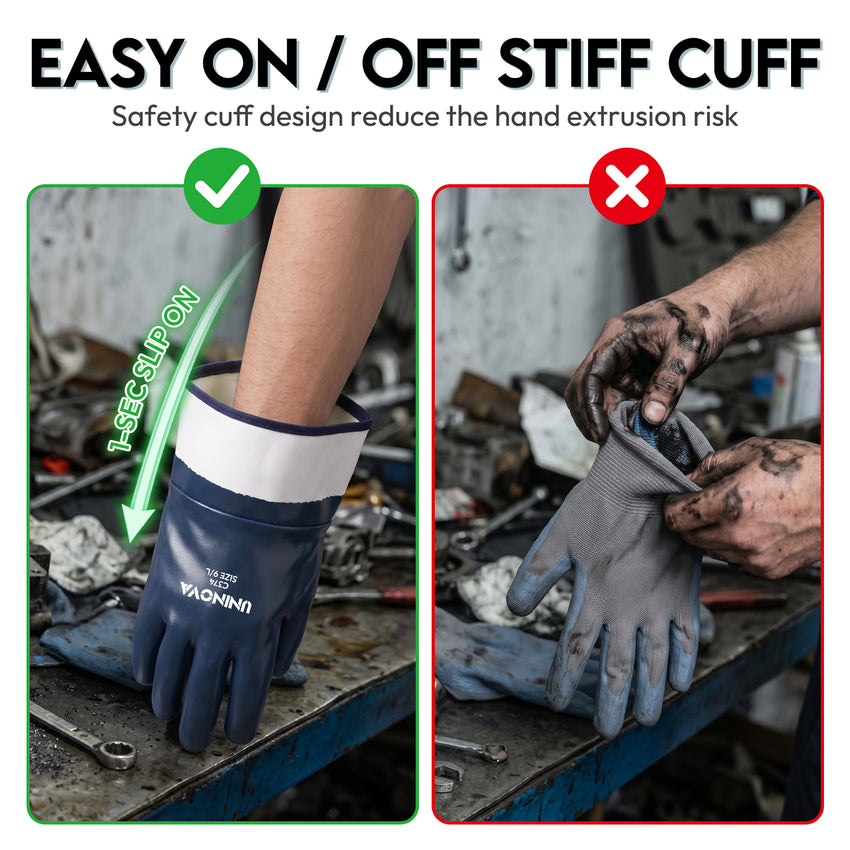 UNINOVA Fully Coated Nitrile Chemical Resistant Gloves – Oil & Fuel Resistant