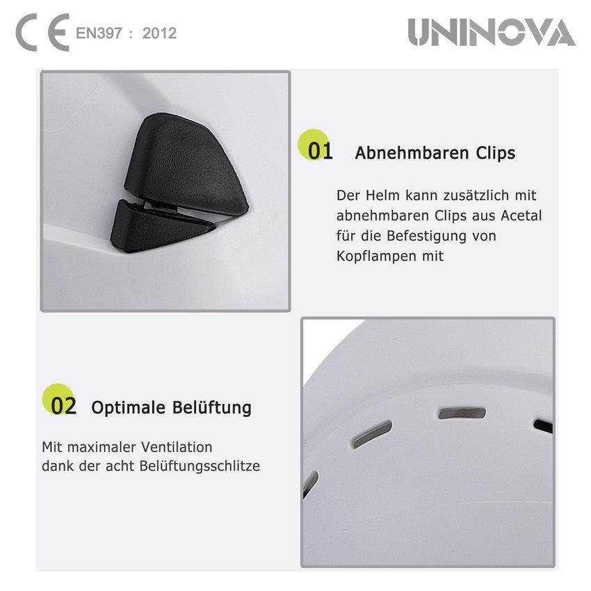 UNINOVA Vented Hard Hat with Flip-Up Visor – ANSI/ISEA Z89.1 Type I Class C