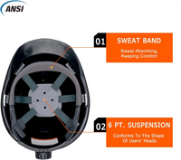 UNINOVA Class E Non-Vented HDPE Cap-Style Hard Hat with 6-Point Ratchet Suspension
