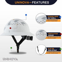 UNINOVA 18-Vent HDPE Full Brim Hard Hat with Reflective Strips, Type I Class C