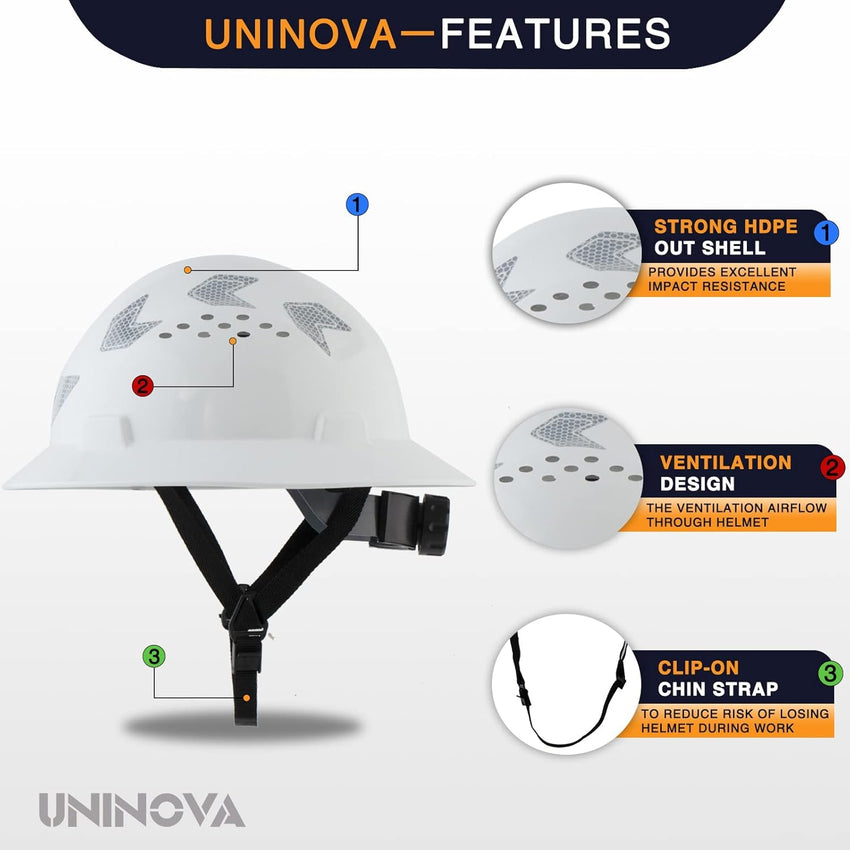 UNINOVA 18-Vent HDPE Full Brim Hard Hat with Reflective Strips, Type I Class C