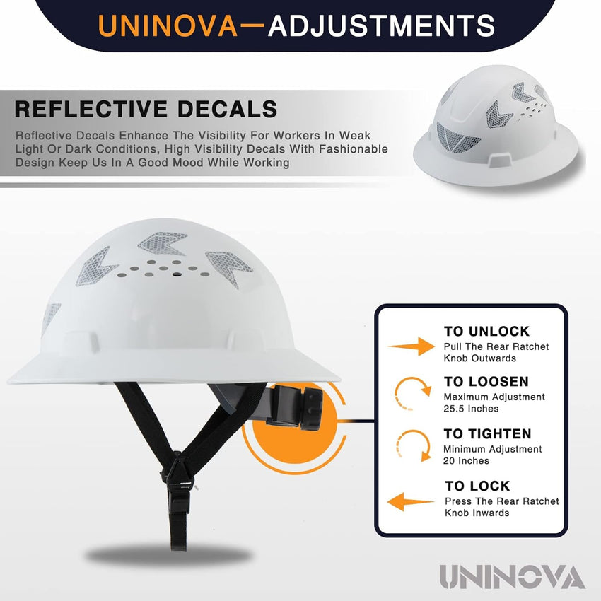 UNINOVA 18-Vent HDPE Full Brim Hard Hat with Reflective Strips, Type I Class C
