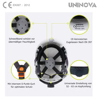 UNINOVA Vented Hard Hat with Flip-Up Visor – ANSI/ISEA Z89.1 Type I Class C