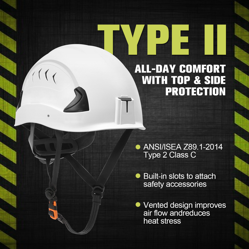 UNINOVA Type II Vented Safety Helmet – ANSI/ISEA Z89.1-2014 Class C Hard Hat with Ratchet Fit & Chin Strap