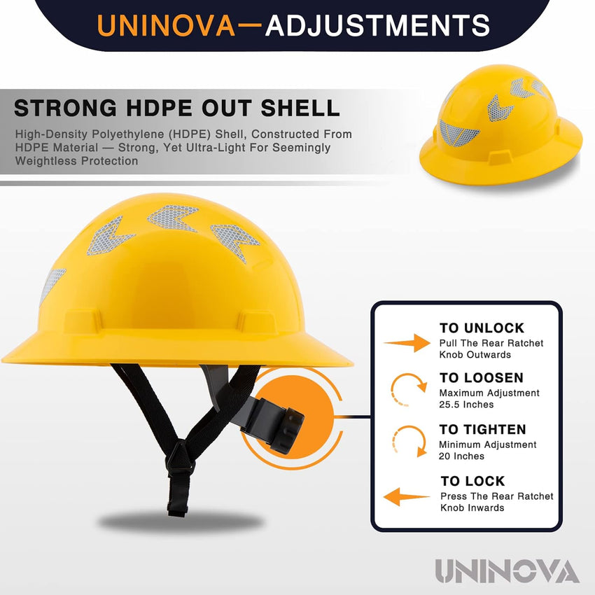 UNINOVA Class E Non-Vented HDPE Full Brim Hard Hat with 4-Point Ratchet Suspension
