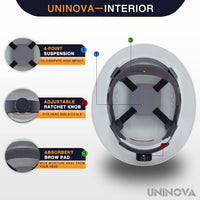 UNINOVA 18-Vent HDPE Full Brim Hard Hat with Reflective Strips, Type I Class C
