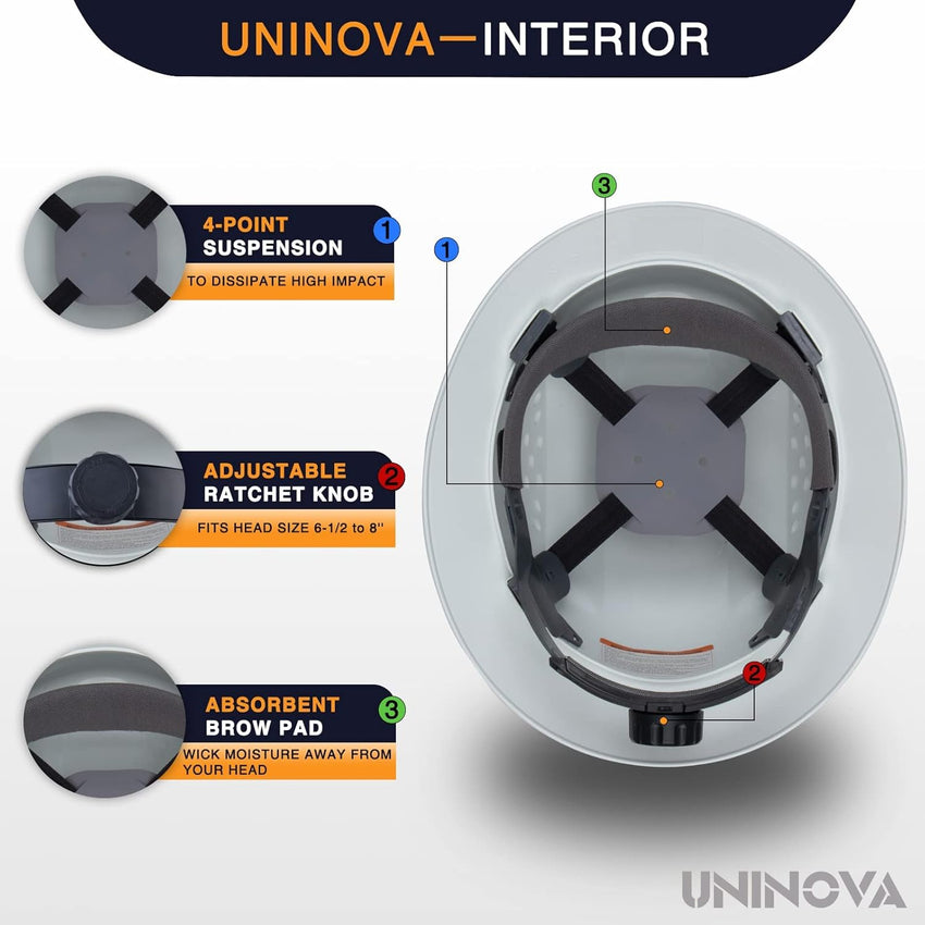 UNINOVA 18-Vent HDPE Full Brim Hard Hat with Reflective Strips, Type I Class C