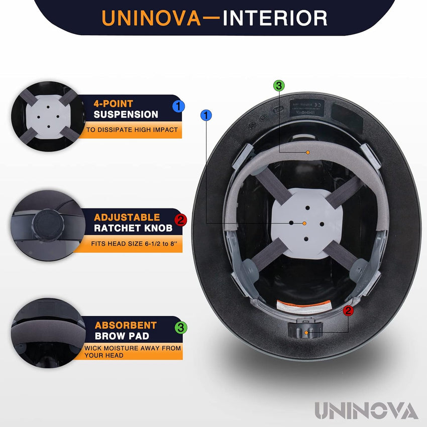 UNINOVA Class E Non-Vented HDPE Full Brim Hard Hat with 4-Point Ratchet Suspension