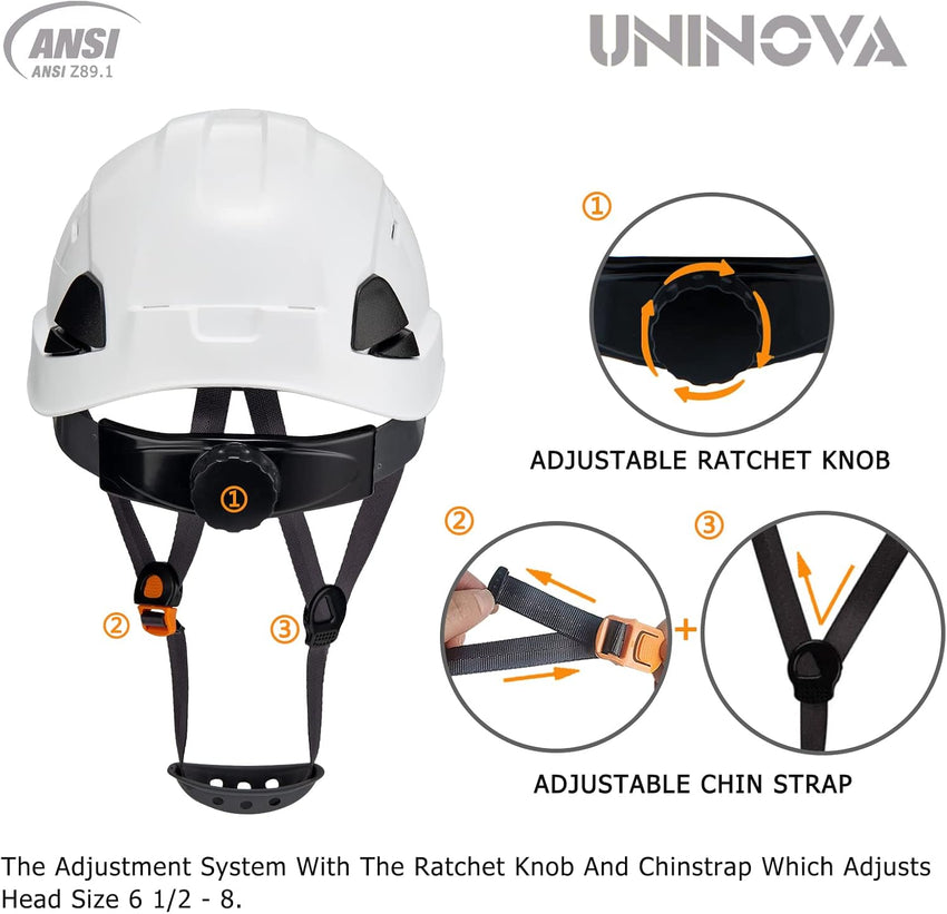 UNINOVA Low-Profile Vented ABS Hard Hat with 6-Point Suspension, Type I Class C